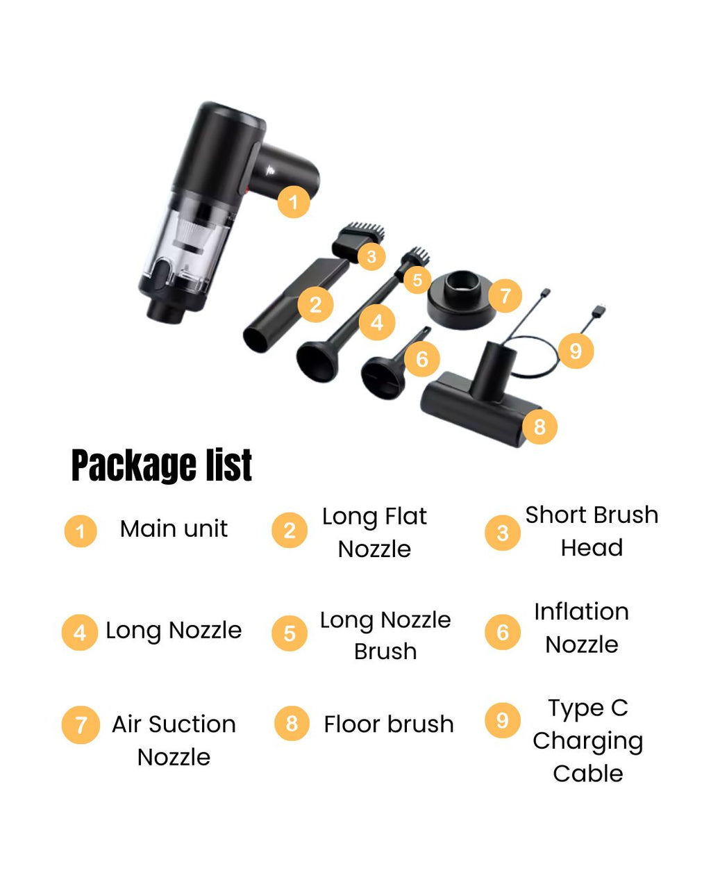 Cordless Car Vacuum & Blower